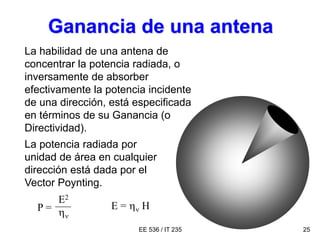 EE 536 / IT 235 25
Ganancia de una antena
La habilidad de una antena de
concentrar la potencia radiada, o
inversamente de absorber
efectivamente la potencia incidente
de una dirección, está especificada
en términos de su Ganancia (o
Directividad).
La potencia radiada por
unidad de área en cualquier
dirección está dada por el
Vector Poynting.
P =
E2
hn
E = hn H
 