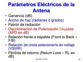 EE 536 / IT 235 29
Parámetros Eléctricos de la
Antena
• Ganancia (dB)
• Ancho de haz (radianes o grados)
• Patrón de radiación
• Discriminación de Polarización Cruzada
(XPD en dB)
• Relación frente a espalda (Front to Back –
F/B)
• Relación de onda estacionaria de voltaje
(VSWR)
• Pérdida de retorno (Return Loss – RL en
dB)
 