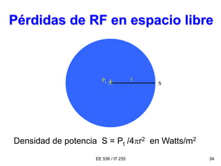 EE 536 / IT 235 34
Pérdidas de RF en espacio libre
S
Pt
Densidad de potencia S = Pt /4r2 en Watts/m2
r
 