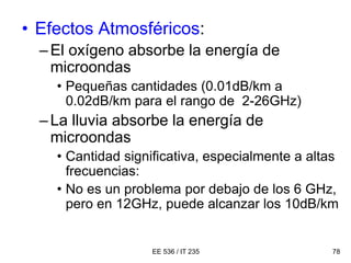 EE 536 / IT 235 78
• Efectos Atmosféricos:
–El oxígeno absorbe la energía de
microondas
• Pequeñas cantidades (0.01dB/km a
0.02dB/km para el rango de 2-26GHz)
–La lluvia absorbe la energía de
microondas
• Cantidad significativa, especialmente a altas
frecuencias:
• No es un problema por debajo de los 6 GHz,
pero en 12GHz, puede alcanzar los 10dB/km
 