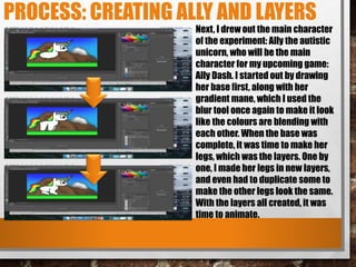 PROCESS: CREATING ALLY AND LAYERS
Next, I drew out the main character
of the experiment: Ally the autistic
unicorn, who will be the main
character for my upcoming game:
Ally Dash. I started out by drawing
her base first, along with her
gradient mane, which I used the
blur tool once again to make it look
like the colours are blending with
each other. When the base was
complete, it was time to make her
legs, which was the layers. One by
one, I made her legs in new layers,
and even had to duplicate some to
make the other legs look the same.
With the layers all created, it was
time to animate.
 