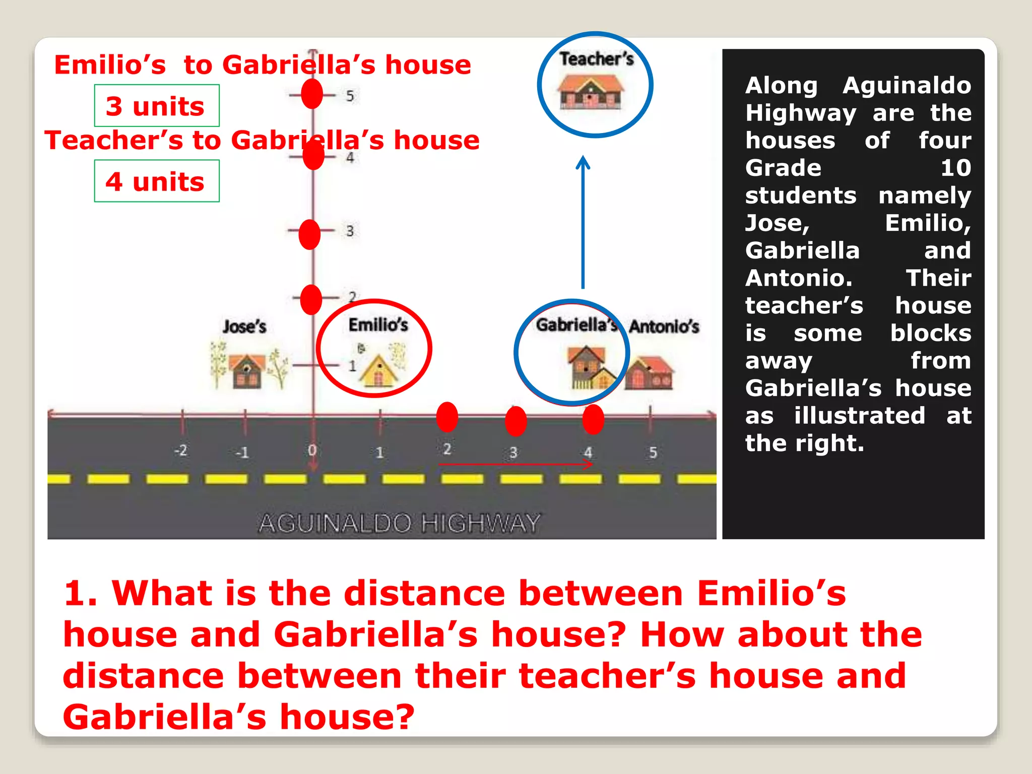 DISTANCE FORMULA (GRADE 10 MATH) | PPTX