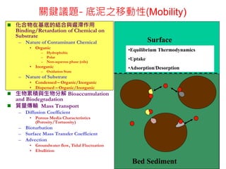 關鍵議題- 底泥之移動性(Mobility)
 化合物在基底的結合與遲滯作用
Binding/Retardation of Chemical on
Substrate
– Nature of Contaminant Chemical
• Or...