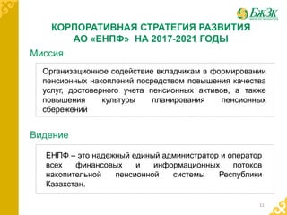 11
ЕНПФ – это надежный единый администратор и оператор
всех финансовых и информационных потоков
накопительной пенсионной системы Республики
Казахстан.
Видение
Организационное содействие вкладчикам в формировании
пенсионных накоплений посредством повышения качества
услуг, достоверного учета пенсионных активов, а также
повышения культуры планирования пенсионных
сбережений
Миссия
КОРПОРАТИВНАЯ СТРАТЕГИЯ РАЗВИТИЯ
АО «ЕНПФ» НА 2017-2021 ГОДЫ
 