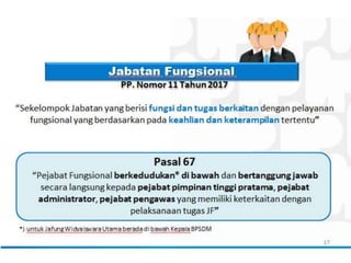 Konsep Dasar KOMPETENSI SDM _ Materi Training HRM | PPT