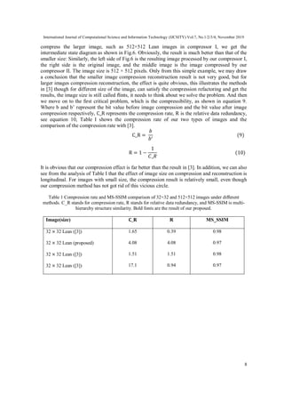 International Journal of Computational Science and Information Technology (IJCSITY) Vol.7, No.1/2/3/4, November 2019
8
compress the larger image, such as 512×512 Lean images in compressor I, we get the
intermediate state diagram as shown in Fig.6. Obviously, the result is much better than that of the
smaller size: Similarly, the left side of Fig.6 is the resulting image processed by our compressor I,
the right side is the original image, and the middle image is the image compressed by our
compressor II. The image size is 512 × 512 pixels. Only from this simple example, we may draw
a conclusion that the smaller image compression reconstruction result is not very good, but for
larger images compression reconstruction, the effect is quite obvious, this illustrates the methods
in [3] though for different size of the image, can satisfy the compression refactoring and get the
results, the image size is still called ﬂints, it needs to think about we solve the problem. And then
we move on to the ﬁrst critical problem, which is the compressibility, as shown in equation 9.
Where b and b’ represent the bit value before image compression and the bit value after image
compression respectively, C_R represents the compression rate, R is the relative data redundancy,
see equation 10, Table I shows the compression rate of our two types of images and the
comparison of the compression rate with [3].
C_R =
𝑏
𝑏′
(9)
R = 1 −
1
𝐶_𝑅
(10)
It is obvious that our compression effect is far better than the result in [3]. In addition, we can also
see from the analysis of Table I that the effect of image size on compression and reconstruction is
longitudinal. For images with small size, the compression result is relatively small, even though
our compression method has not got rid of this vicious circle.
Table 1 Compression rate and MS-SSIM comparison of 32×32 and 512×512 images under diﬀerent
methods. C_R stands for compression rate, R stands for relative data redundancy, and MS-SSIM is multi-
hierarchy structure similarity. Bold fonts are the result of our proposed.
Image(size) 𝐂_𝐑 R MS_SSIM
32 × 32 Lean ([3])
32 × 32 Lean (proposed)
32 × 32 Lean ([3])
32 × 32 Lean ([3])
1.65
4.08
1.51
17.1
0.39
4.08
1.51
0.94
0.98
0.97
0.98
0.97
 