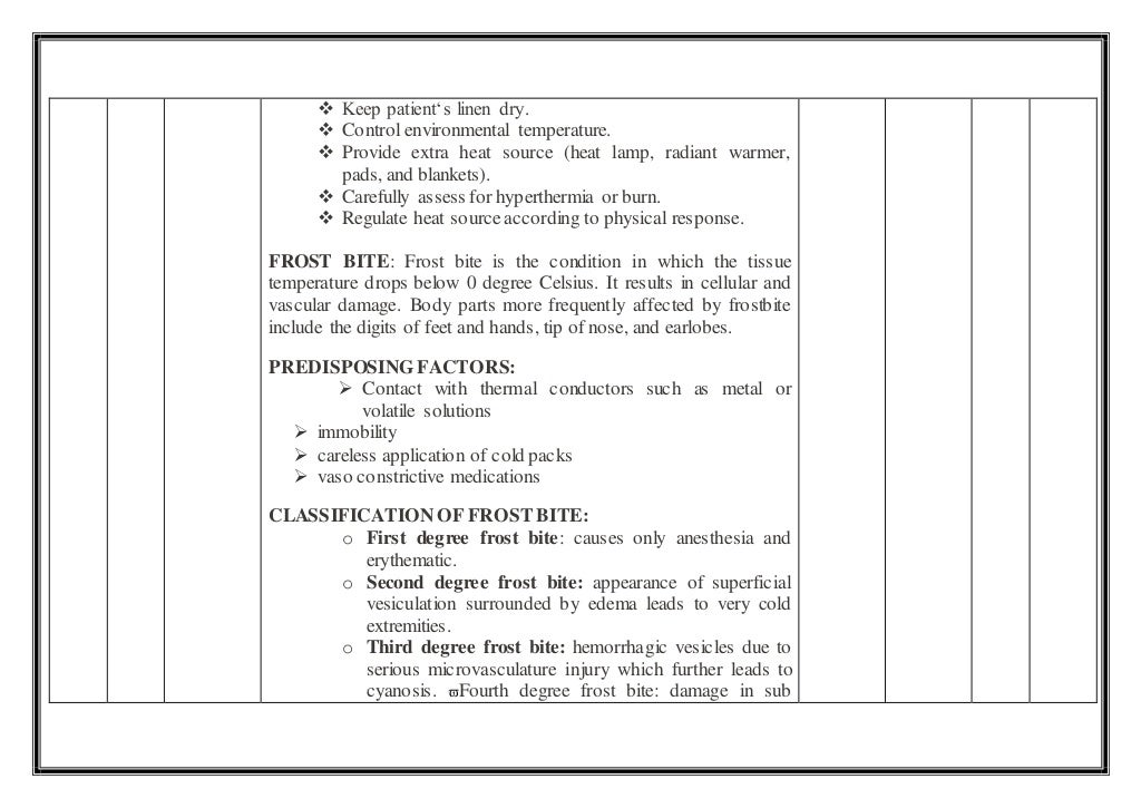 1. vital signs lesson plan