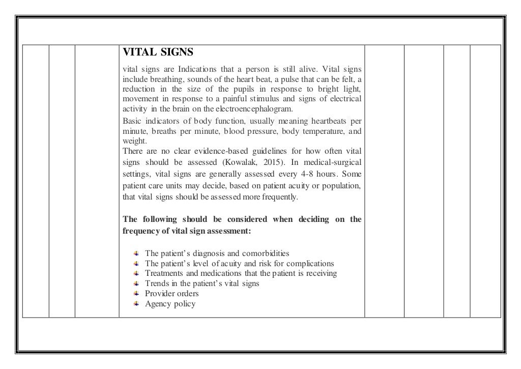 1. vital signs lesson plan