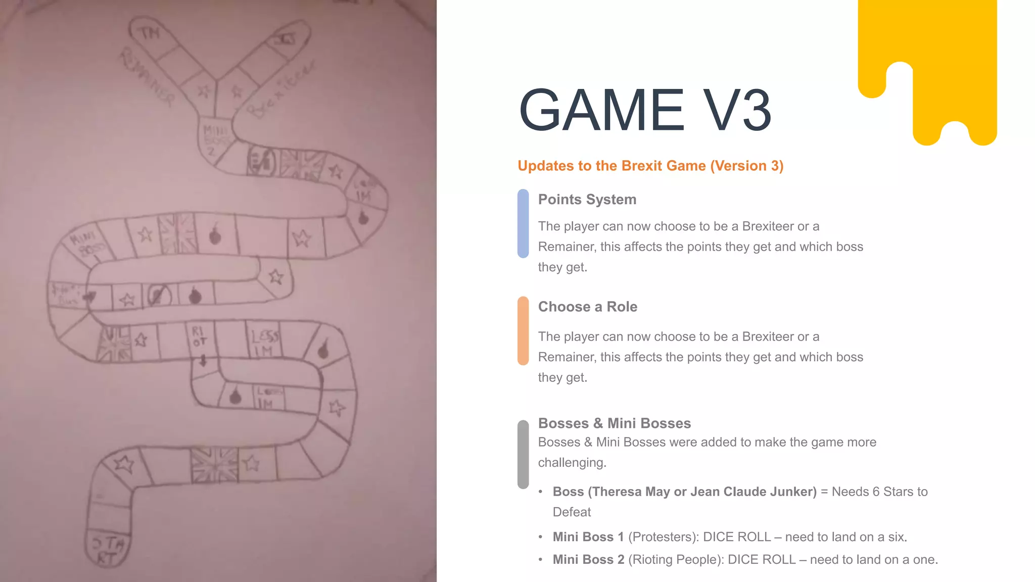 Ludology & Gameplay: Boardgame Overview | PPT