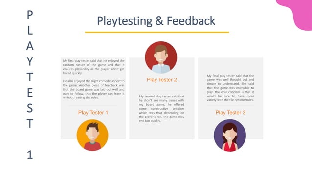 Ludology & Gameplay: Boardgame Overview | PPT