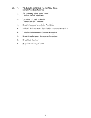 s.k.

1.

Y.B. Dato' Sri Mohd Najib Tun Haji Abdul Razak
Menteri Pendidikan Malaysia

2.

Y.B. Dato' Haji Mohd. Khalid Yunus
Timbalan Menteri Pendidikan

3.

Y.B. Datuk Dr. Fong Chan Onn
Timbalan Menteri Pendidikan

4.

Ketua Setiausaha Kementerian Pendidikan

5.

Timbalan-Timbalan Ketua Setiausaha Kementerian Pendidikan

6.

Timbalan-Timbalan Ketua Pengarah Pendidikan

7.

Ketua-Ketua Bahagian Kementerian Pendidikan

8.

Ketua Nazir Sekolah

9.

Pegawai Perhubungan Awam

2

 