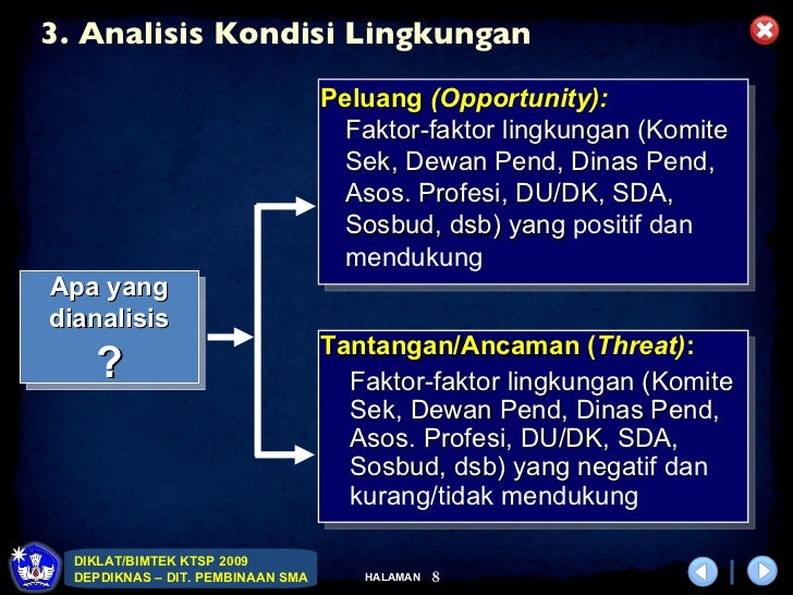 ANALISIS KONTEKS