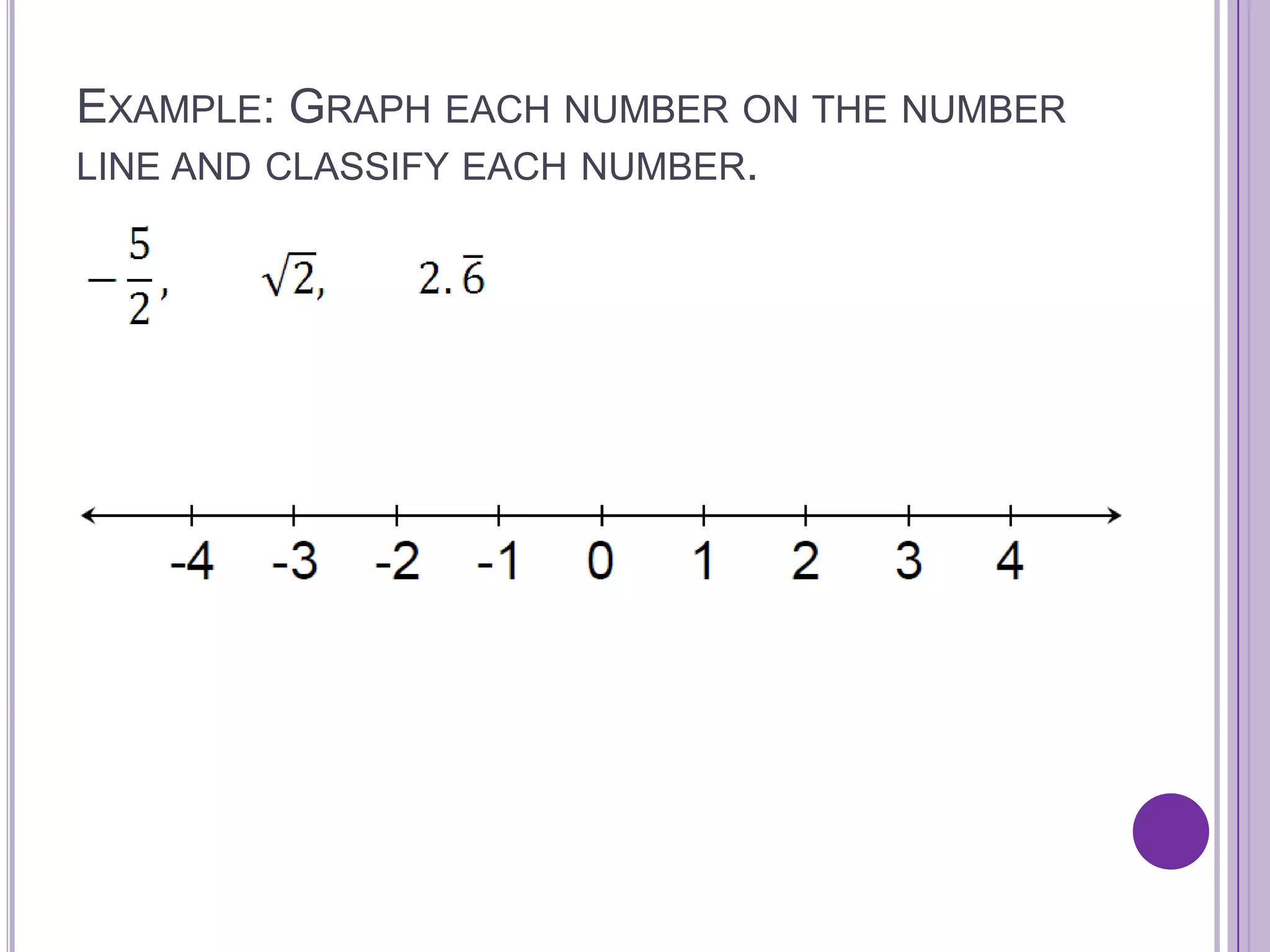 Example: Graph each number on the number line and classify each number.