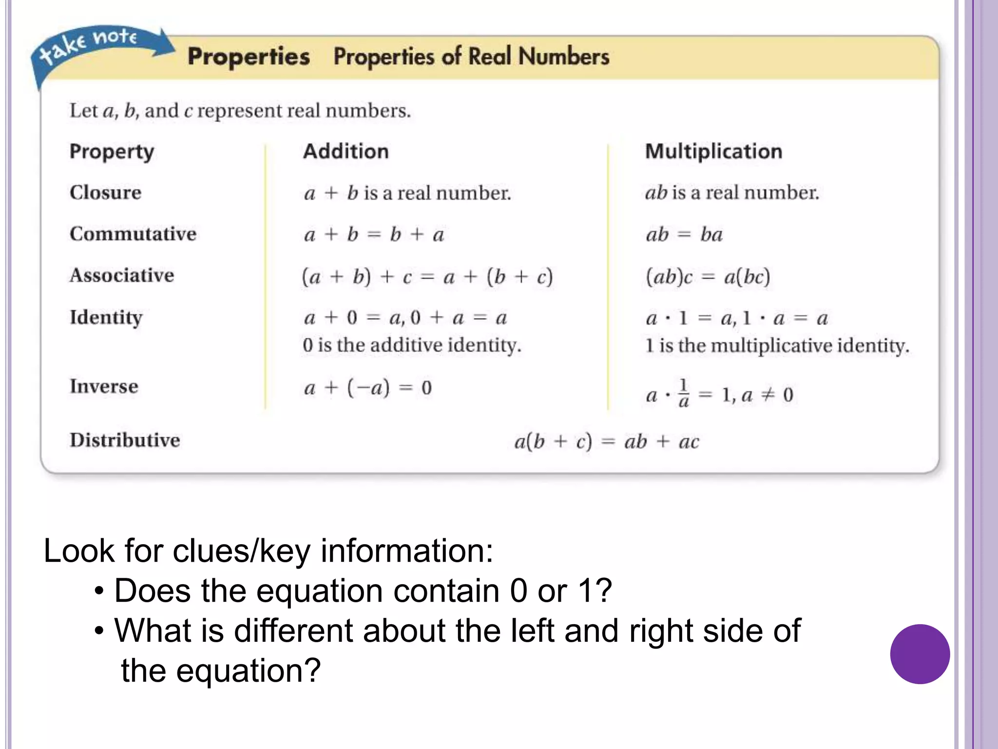 Look for clues/key information: Does the equation contain 0 or 1?