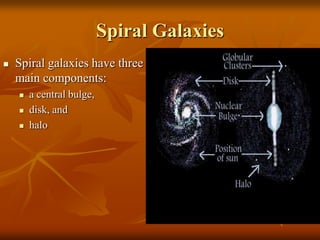Spiral GalaxiesSpiral galaxies have three main components: a central bulge, disk, and halo