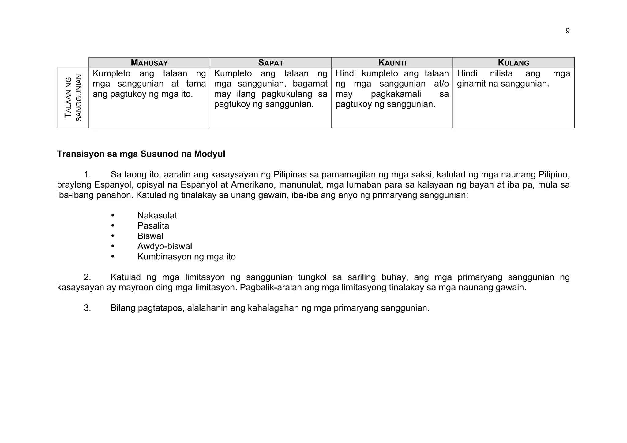 9
MAHUSAY SAPAT KAUNTI KULANG
TALAANNG
SANGGUNIAN
Kumpleto ang talaan ng
mga sanggunian at tama
ang pagtukoy ng mga ito.
Kumpleto ang talaan ng
mga sanggunian, bagamat
may ilang pagkukulang sa
pagtukoy ng sanggunian.
Hindi kumpleto ang talaan
ng mga sanggunian at/o
may pagkakamali sa
pagtukoy ng sanggunian.
Hindi nilista ang mga
ginamit na sanggunian.
Transisyon sa mga Susunod na Modyul
1. Sa taong ito, aaralin ang kasaysayan ng Pilipinas sa pamamagitan ng mga saksi, katulad ng mga naunang Pilipino,
prayleng Espanyol, opisyal na Espanyol at Amerikano, manunulat, mga lumaban para sa kalayaan ng bayan at iba pa, mula sa
iba-ibang panahon. Katulad ng tinalakay sa unang gawain, iba-iba ang anyo ng primaryang sanggunian:
• Nakasulat
• Pasalita
• Biswal
• Awdyo-biswal
• Kumbinasyon ng mga ito
2. Katulad ng mga limitasyon ng sanggunian tungkol sa sariling buhay, ang mga primaryang sanggunian ng
kasaysayan ay mayroon ding mga limitasyon. Pagbalik-aralan ang mga limitasyong tinalakay sa mga naunang gawain.
3. Bilang pagtatapos, alalahanin ang kahalagahan ng mga primaryang sanggunian.
 