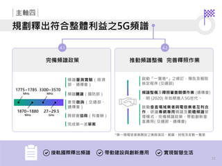 11
規劃釋出符合整體利益之5G頻譜
主軸四
完備頻譜政策 推動頻譜整備 完善釋照作業
啟動「一覽表*」之修訂、預告及報院
核定程序 (交通部)
頻譜量測實驗（經濟
部、通傳會）
接軌國際釋出頻譜 帶動建設與創新應用 實現智慧生活
1775~1785
MHz
1870~1880
MHz
3300~3570
MHz
27~29.5
GHz
頻譜騰讓（國防部）
意見徵詢（交通部、
通傳會）
跨部會協商（科會辦）
完成第一波草案
頻譜整備及釋照審查競價作業 (通傳會)
，明 (2020) 年如期進入5G世代。
鼓勵垂直場域業者與電信業者互利合
作，研議專網專用頻譜及前瞻頻譜管
理模式，完備頻譜政策，帶動創新垂
直應用( 交通部、通傳會)
4.1 4.2
*第一類電信事業開放之業務項目、範圍、時程及家數一覽表
 