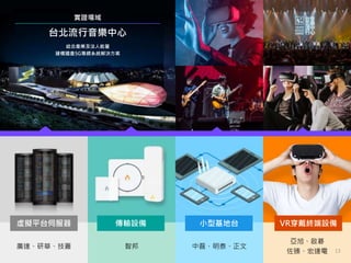 13
虛擬平台伺服器 傳輸設備 小型基地台 VR穿戴終端設備
廣達、研華、技嘉 智邦 中磊、明泰、正文
亞旭、啟碁
佐臻、宏達電
實證場域
台北流行音樂中心
結合產業及法人能量
建構國產5G專網系統解決方案
 