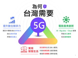 3
台灣需要
為何
5G 驅動產業創新
AI、Big data、Cloud 基磐
帶動多元應用
促成產業創新
提升數位競爭力
通訊半導體 搶佔世界席次
強化資安防護
捍衛數位國土
實現
智慧生活
安全便利生活 (無人載具)
均衡城鄉發展 (遠距醫療)
豐富影音體驗 (賽事直播)
 