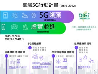 4
虛實並進
塑造產業新貌
5G領頭
觸發跨界融合
打造5+2產業創新的數位沃土
加速邁向智慧國家
均衡發展 幸福城鄉 全球信賴產業供應鏈
5G網路創新 世界級應用場域
隨手可得5G智慧好生活
深 化 產 業 創 新
驅 動 數 位 轉 型
技 術 自 主 ． 資 安 能 力
智 慧 醫 療
智 慧 製 造
智 慧 交 通
2020年 邁入5G世代
培育應用人才4000人
10個成功新創團隊 年產值500億 10大應用場域
2019-2022年
全程投入204億元
臺灣5G行動計畫 (2019-2022)
 