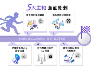 5
21
提供舞台 建立5G發展環境 競爭 普及 創新
43 5
5大主軸 全面衝刺
垂直應用場域實證 創新應用發展環境
完備技術核心及
資安防護
符合整體利益之
5G頻譜
調整法規以創造
有利環境
 
