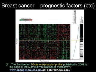 Breast cancer – prognostic factors (ctd) (11.  The Amsterdam   70-gene expression profile   published in 2002 is the basis of the MammaPrint diagnostic microarray ) www.opengenomics.com /geFeaturedApp6.aspx   