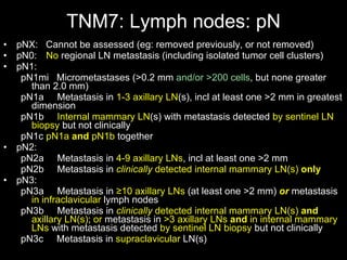 TNM7: Lymph nodes: pN p N X:   C annot be assessed (eg :  removed   previously , or not removed ) p N0 :   No  regional  LN  metastasis  (including isolated tumor cell clusters) pN1: pN1mi   Micrometastases ( > 0.2 mm  and/or  > 200 cells , but none  greater  than 2.0 mm) pN1a  Metastasis in  1-3 axillary  LN (s), incl at least one  > 2 mm in greatest dimension pN1b  Internal mammary  LN ( s )  with metastasis detected  by sentinel  LN  biopsy  but not clinically pN1c  pN1a  and  pN1b   together pN2 :   pN2a  Metastasis in  4-9 axillary  LN s , incl at least one  > 2 mm  pN2b  Metastasis in  clinically  detected internal mammary  LN (s)   only pN3 :   pN3a  Metastasis in  ≥ 10 axillary  LN s  (at least one  > 2 mm)  or   metastasis  in infraclavicular  lymph nodes pN3b  Metastasis in  clinically  detected internal mammary  LN (s)  and   axillary  LN (s) ;  or  metastasis in  > 3 axillary  LN s  and   in internal mammary  LN s  with metastasis detected  by sentinel  LN  biopsy  but not clinically pN3c  Metastasis in  supraclavicular   LN (s)   