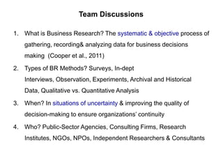 1. What is Business Research? The systematic & objective process of
gathering, recording& analyzing data for business decisions
making (Cooper et al., 2011)
2. Types of BR Methods? Surveys, In-dept
Interviews, Observation, Experiments, Archival and Historical
Data, Qualitative vs. Quantitative Analysis
3. When? In situations of uncertainty & improving the quality of
decision-making to ensure organizations’ continuity
4. Who? Public-Sector Agencies, Consulting Firms, Research
Institutes, NGOs, NPOs, Independent Researchers & Consultants
Team Discussions
 