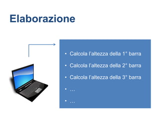 Elaborazione


          • Calcola l’altezza della 1° barra

          • Calcola l’altezza della 2° barra

          • Calcola l’altezza della 3° barra

          • …

          • …
 