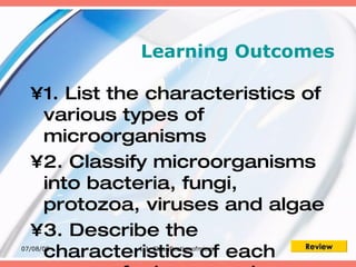 Learning Outcomes

  •1. List the characteristics of
   various types of
   microorganisms
  •2. Classify microorganisms
   into bacteria, fungi,
   protozoa, viruses and algae
  •3. Describe the
   characteristics of each
07/08/09                       Review
              1.1_Classificationofmicros
 