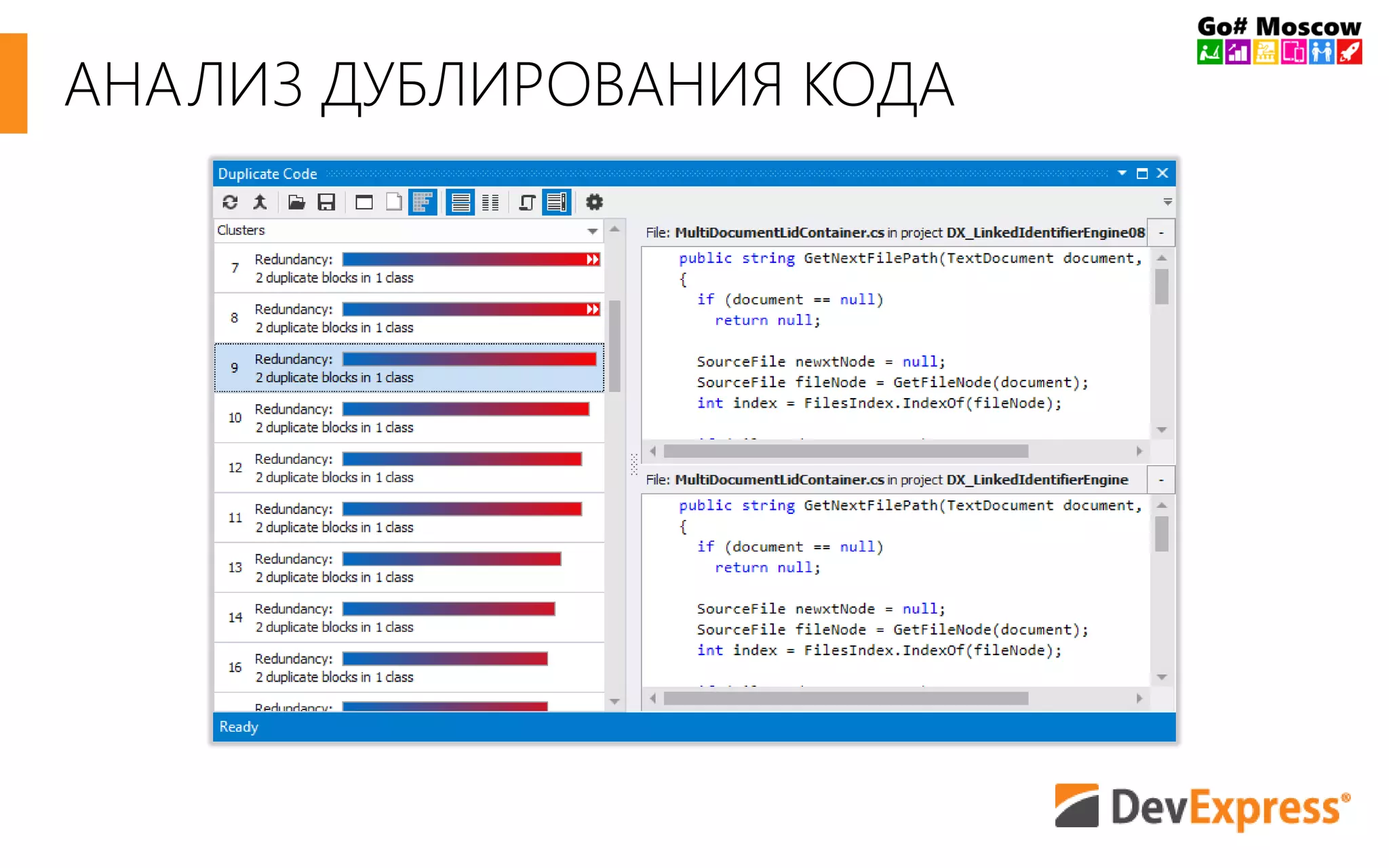 АНАЛИЗ ДУБЛИРОВАНИЯ КОДА
 