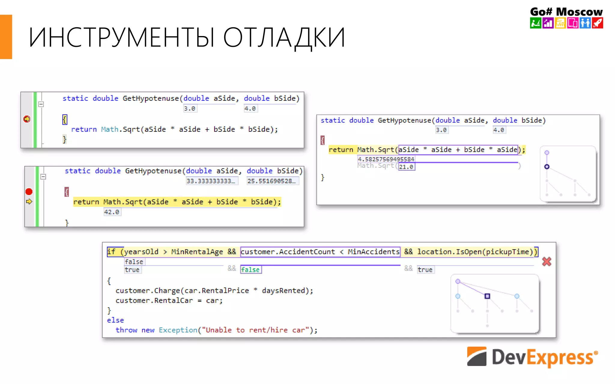 ИНСТРУМЕНТЫ ОТЛАДКИ
 