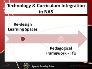 Technology & Curriculum Integration
              in NAS

   Re-design
Learning Spaces



                             Pedagogical
                           Framework - TfU

            Ngee Ann Secondary School
 