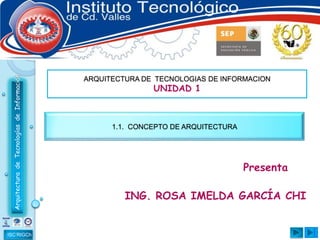 ARQUITECTURA DE  TECNOLOGIAS DE INFORMACION UNIDAD 1 1.1.  CONCEPTO DE ARQUITECTURA                                          Presenta ING. ROSA IMELDA GARCÍA CHI 