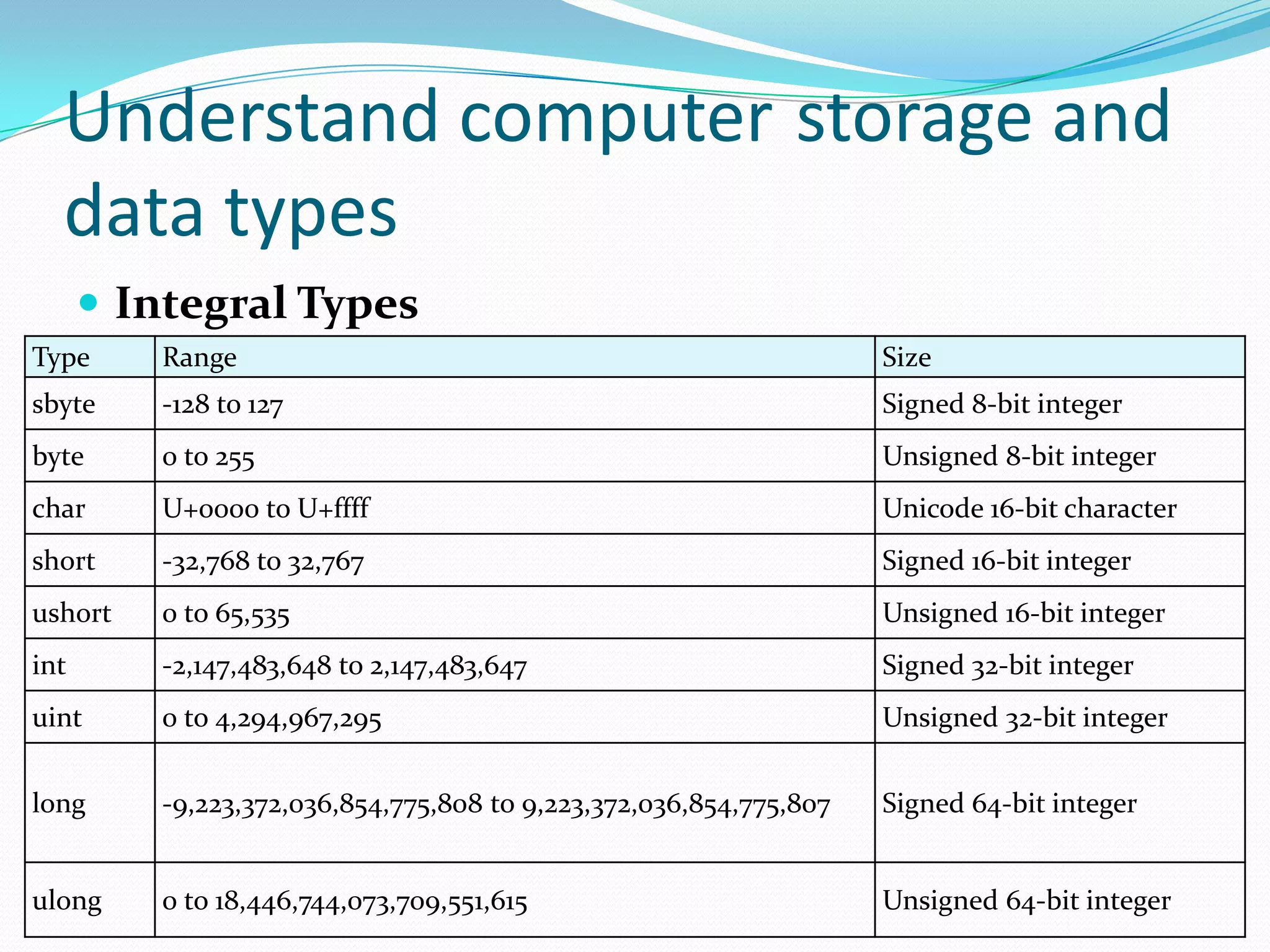 1.1 core programming [understand computer storage and data types] | PPT