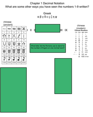 1 1 decimals for whole numbers 9-9-10 | PDF