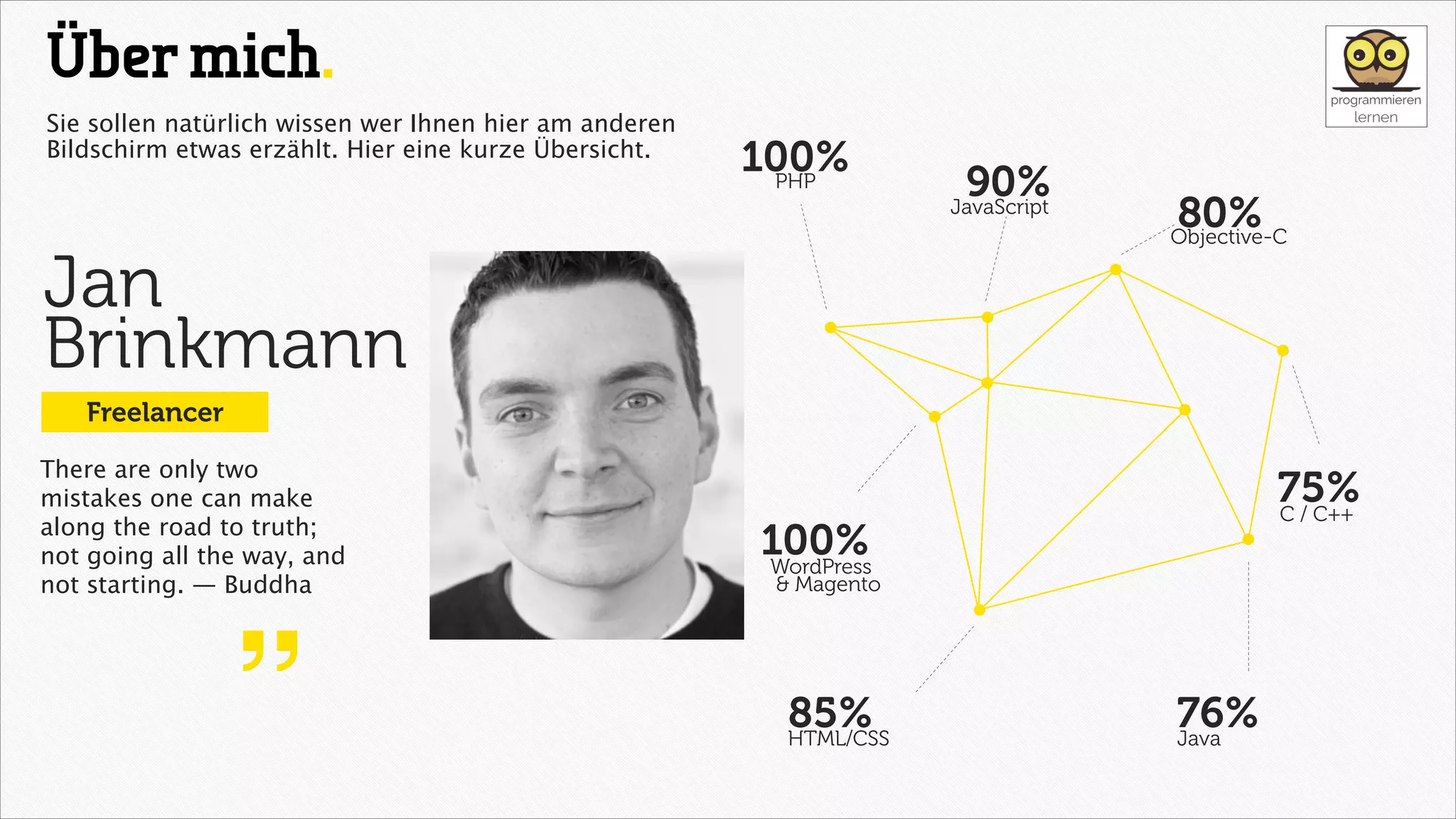 Über mich.
Sie sollen natürlich wissen wer Ihnen hier am anderen
Bildschirm etwas erzählt. Hier eine kurze Übersicht.

100%
PHP

Jan
Brinkmann

90%
JavaScript

80%
Objective-C

Freelancer
There are only two
mistakes one can make
along the road to truth;
not going all the way, and
not starting. — Buddha

75%
C / C++

100%
WordPress

& Magento

❞
85%
HTML/CSS

76%
Java

 