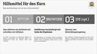 Hilfsmittel für den Kurs.
Was wird benötigt, um im Kurs mitzumachen?

01

EDITOR

02

BROWSER

03

IDE (opt.)

Zum editieren von Quellcode und
schreiben von Software.

Ausführung von JavaScript und
testen der Ergebnisse.

Optional: eine
Entwicklungsumgebung

Ein Editor ist wichtig, um Quellcode editieren zu
können. Programme wie Microsoft Office o.ä.
funktionieren nicht! Ein richtiger Editor wird
benötigt.

Ein Webbrowser ist auf jedem System vorhanden.
Optimal sind Firefox und Chrome, da damit später
deutlich besser entwickelt werden kann als mit
Konkurrenzangeboten.

Eine grafische Entwicklungsumgebung macht den
Alltag als Programmierer einfacher. Die ist jedoch
optional und ersetzt im Zweifel nur einen normalen
Editor.

 
