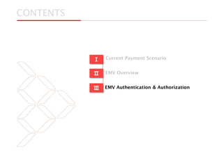 CONTENTS
Ⅰ
EMV Authentication & Authorization
Ⅱ
Ⅲ
EMV Overview
Current Payment Scenario
 