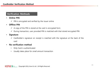 |Copyright 2016, Kona SL Ltd. | All Rights Reserved
Cardholder Verification Method
Cardholder Verification Method
Verification Methods
• Online PIN
 PIN is encrypted and verified by the issuer online
• Offline PIN
 A copy of the PIN is stored at the card in encrypted form
 During transaction, user provided PIN is matched with that stored encrypted PIN
• Signature
 Cardholder’s signature on receipt is matched with the signature at the back of the
card
• No verification method
• Only Card is authenticated
• Usually takes place for small amount transaction
30
 