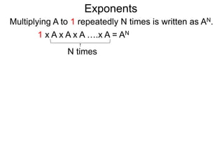 Exponents
Multiplying A to 1 repeatedly N times is written as AN.
N times
1 x A x A x A ….x A = AN
 