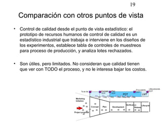 19

  Comparación con otros puntos de vista
• Control de calidad desde el punto de vista estadístico: el
  prototipo de recursos humanos de control de calidad es un
  estadístico industrial que trabaja e interviene en los diseños de
  los experimentos, establece tabla de controles de muestreos
  para proceso de producción, y analiza lotes rechazados.

• Son útiles, pero limitados. No consideran que calidad tienen
  que ver con TODO el proceso, y no le interesa bajar los costos.
 