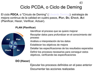 43
               Ciclo PCDA, o Ciclo de Deming
El ciclo PDCA, o "Círculo de Deming" (Edwards Deming): estrategia de
mejora continua de la calidad en cuatro pasos, Plan, Do, Check, Act
(Planificar, Hacer, Verificar, Actuar).

           PLAN (Planificar)
                       Identificar el proceso que se quiere mejorar
                       Recopilar datos para profundizar en el conocimiento del
                       proceso
                       Análisis e interpretación de los datos
                       Establecer los objetivos de mejora
                       Detallar las especificaciones de los resultados esperados
                       Definir los procesos necesarios para conseguir estos
                       objetivos, verificando las especificaciones

           DO (Hacer)
                        Ejecutar los procesos definidos en el paso anterior
                        Documentar las acciones realizadas
 
