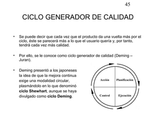45

     CICLO GENERADOR DE CALIDAD

•   Se puede decir que cada vez que el producto da una vuelta más por el
    ciclo, éste se parecerá más a lo que el usuario quería y, por tanto,
    tendrá cada vez más calidad.

•   Por ello, se le conoce como ciclo generador de calidad (Deming –
    Juran).

•   Deming presentó a los japoneses
    la idea de que la mejora continua
    exige una modalidad circular,                Acción    Planificación

    plasmándolo en lo que denominó
    ciclo Shewhart, aunque se haya
    divulgado como ciclo Deming.                 Control    Ejecución
 
