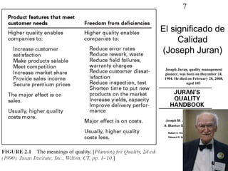 7


El significado de
     Calidad
(Joseph Juran)
 Joseph Juran, quality management
 pioneer, was born on December 24,
 1904. He died on February 28, 2008,
              aged 103
 
