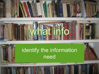 identify the information
need
 