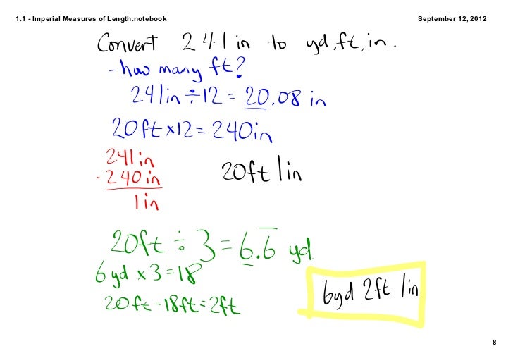 1.1 imperial units of measure