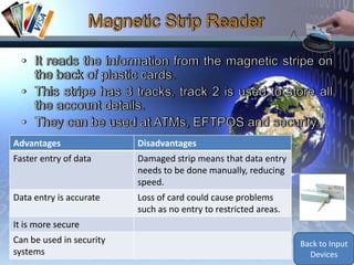 Advantages                Disadvantages
Faster entry of data      Damaged strip means that data entry
                          needs to be done manually, reducing
                          speed.
Data entry is accurate    Loss of card could cause problems
                          such as no entry to restricted areas.
It is more secure
Can be used in security                                           Back to Input
systems                                                             Devices
 