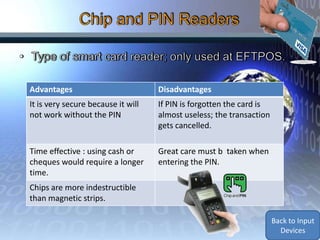 Advantages                          Disadvantages
It is very secure because it will   If PIN is forgotten the card is
not work without the PIN            almost useless; the transaction
                                    gets cancelled.

Time effective : using cash or      Great care must b taken when
cheques would require a longer      entering the PIN.
time.
Chips are more indestructible
than magnetic strips.

                                                                      Back to Input
                                                                        Devices
 