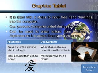 Advantages                   Disadvantages
You can alter the drawing    When choosing from a
whilst making it.            menu, it could be difficult.

More accurate than using a   More expensive than a
mouse                        mouse

                                                            Back to Input
                                                              Devices
 